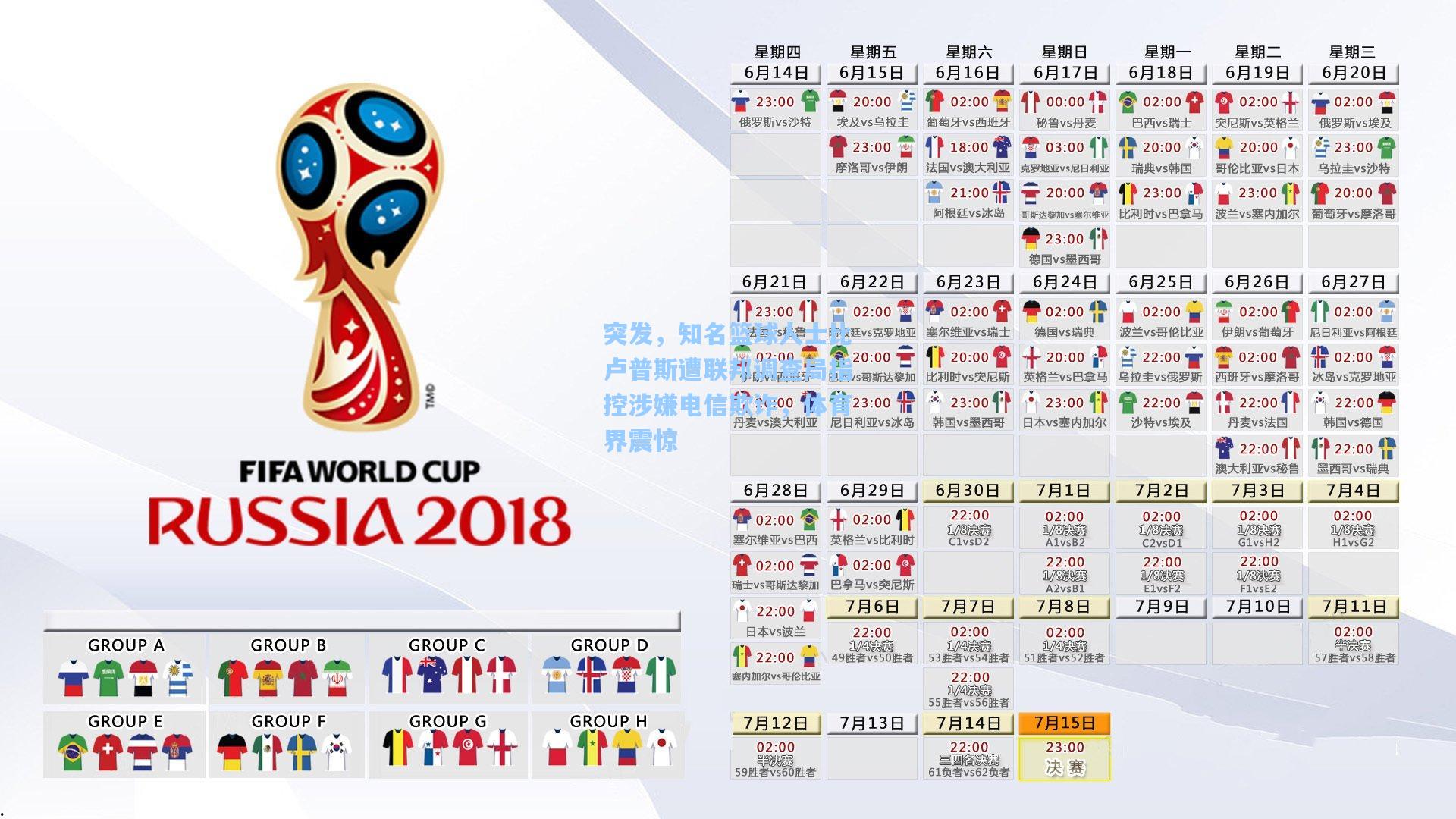 突发，知名篮球人士比卢普斯遭联邦调查局指控涉嫌电信欺诈，体育界震惊